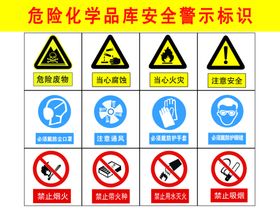 甲类库安全警示标识