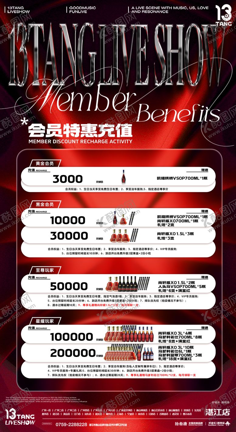 编号：46421008021829163506【酷图网】源文件下载-会员充值