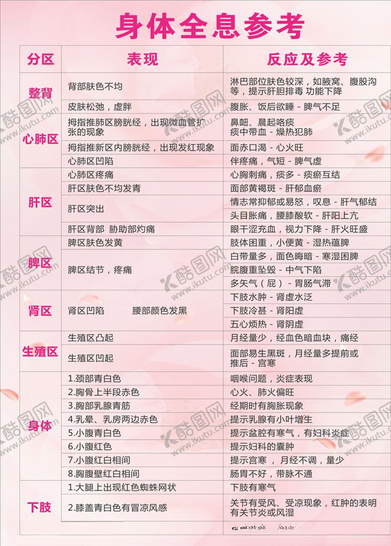 编号：52981705050245126960【酷图网】源文件下载-弘生尚美美容减肥瘦身