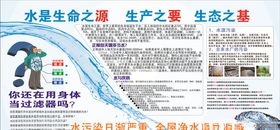 净水器宣传版面珍惜水源