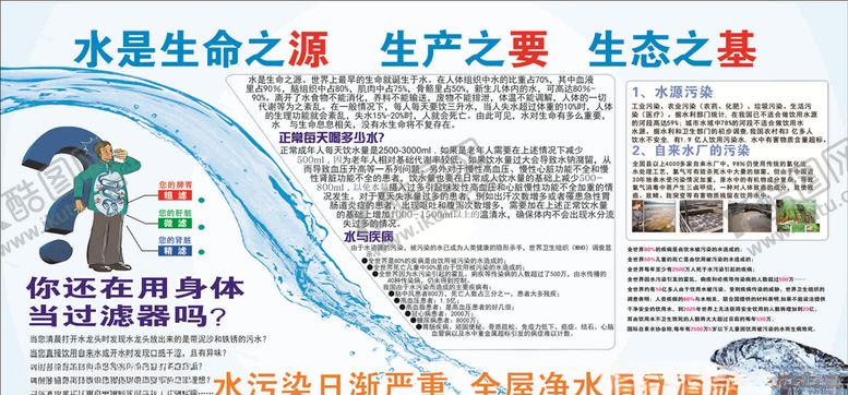编号：88597009120515357431【酷图网】源文件下载-净水器宣传版面珍惜水源