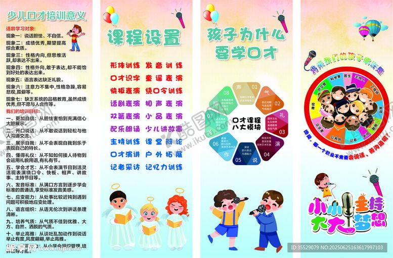 编号：10848807051649511938【酷图网】源文件下载-少儿口才培训意义海报