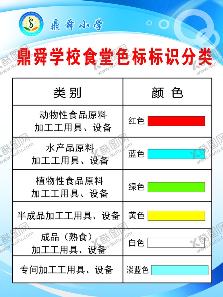 编号：64463705020419291039【酷图网】源文件下载-学校颜色色标分类