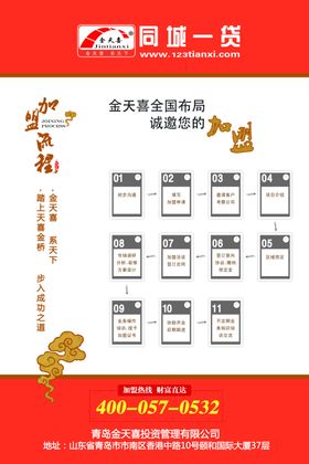 企业宣传版面