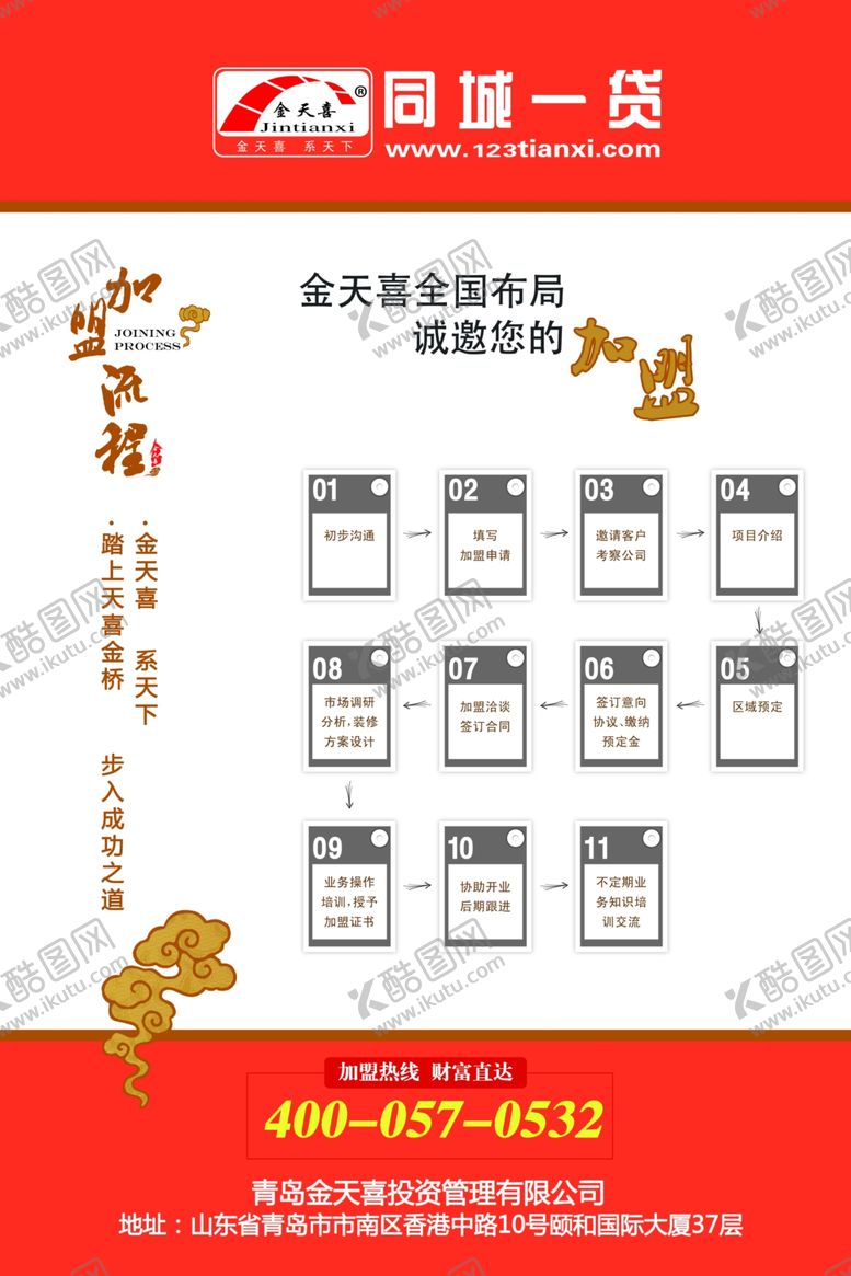 编号：35705410261850045723【酷图网】源文件下载-企业文化展板企业宣传版面