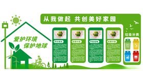 垃圾类文化墙