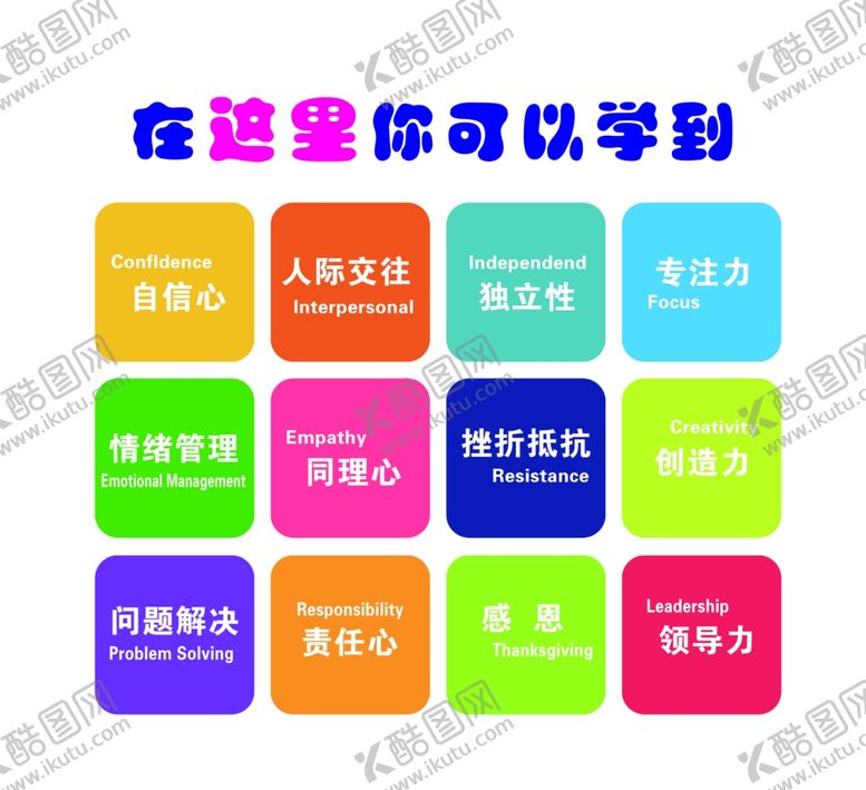 编号：63847707120942429277【酷图网】源文件下载-国际十二种交际
