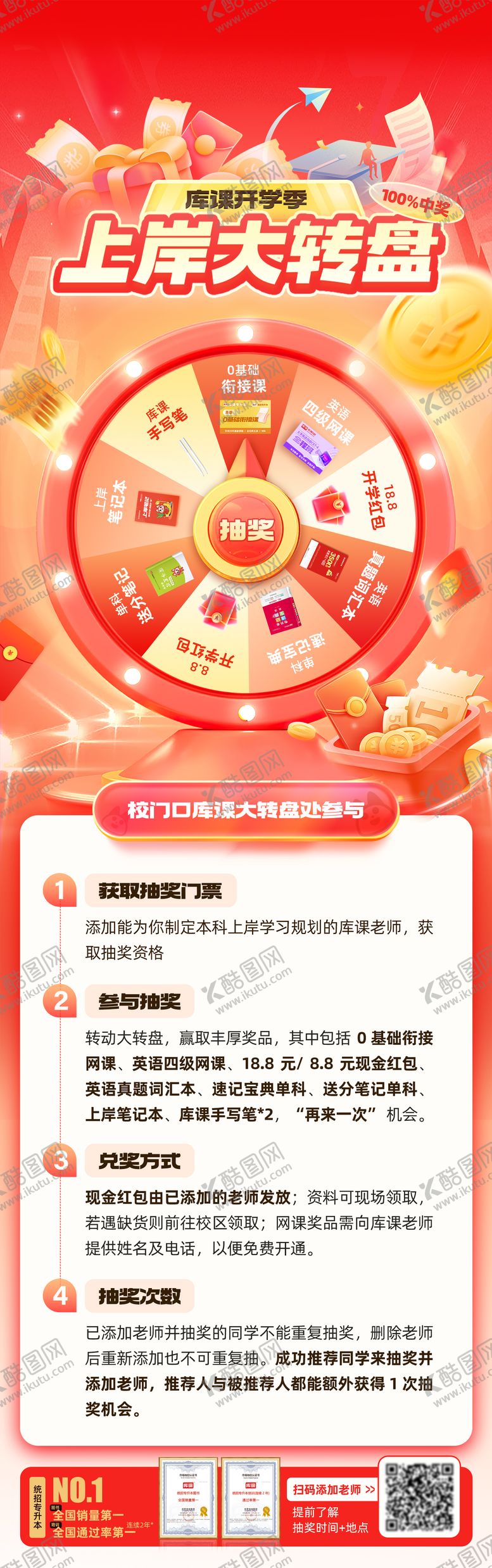 编号：51053910210535389432【酷图网】源文件下载-开学季大转盘长图海报