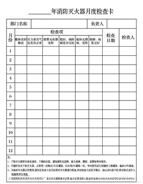 灭火器月度检查卡