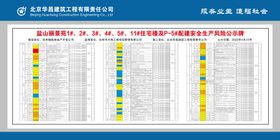 公示牌