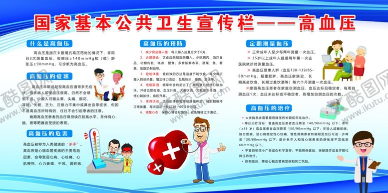 编号：81598605190635526356【酷图网】源文件下载-国家基本公共卫生宣传栏高血压