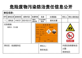 危险废物产生单位信息公开