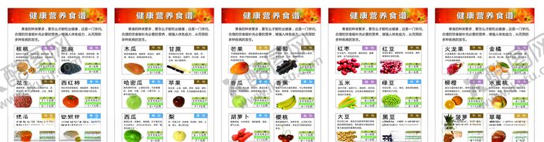 编号：62574207050100142202【酷图网】源文件下载-健康营养食谱