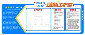 青年就业工作室文化墙