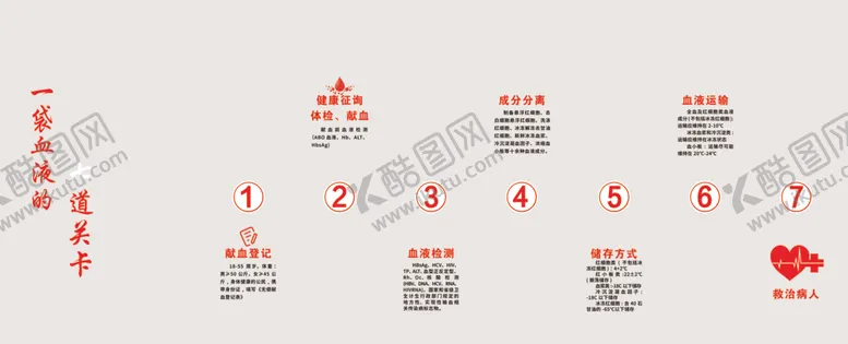 编号：65433601301857045330【酷图网】源文件下载-一袋血液的7道关卡