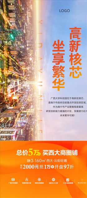 地产地段
