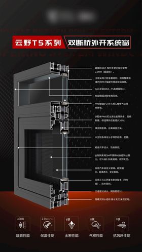 门窗样角截面图云野