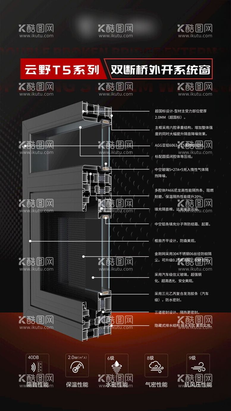 编号：45808012131339374118【酷图网】源文件下载-门窗截面图T5