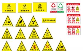 警示牌
