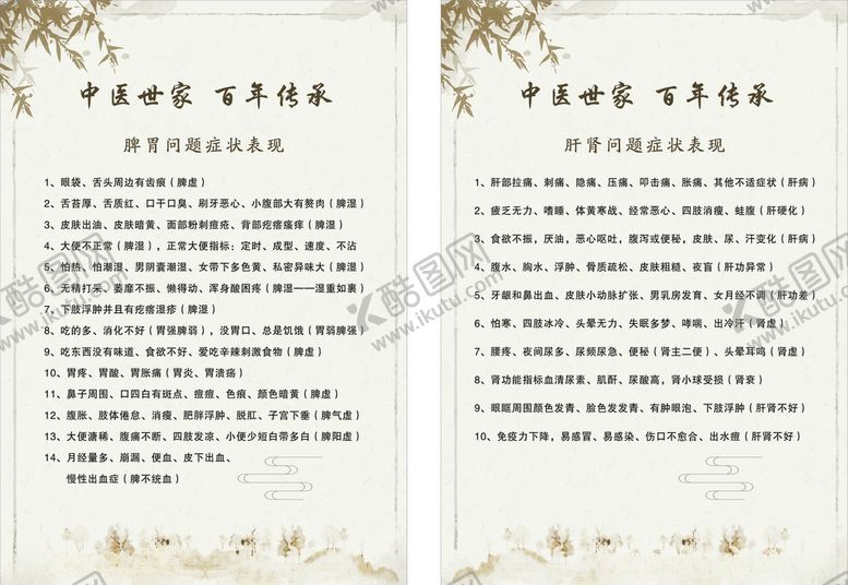 编号：11735110220836024515【酷图网】源文件下载-中医中药调理海报