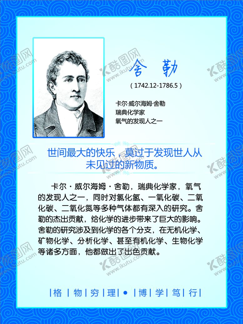 编号：36891410100811328139【酷图网】源文件下载-名人展板