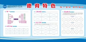 学校转借读生报名