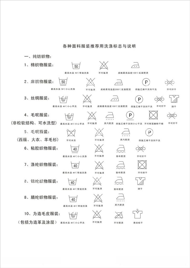 编号：43117511241741146301【酷图网】源文件下载-洗涤标