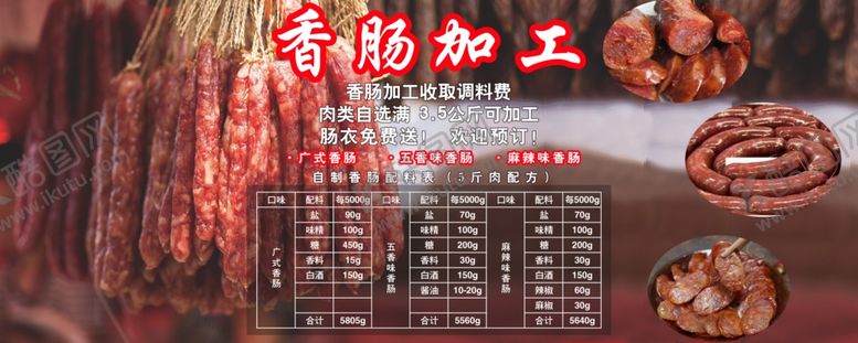 编号：24451603270607178345【酷图网】源文件下载-香肠加工