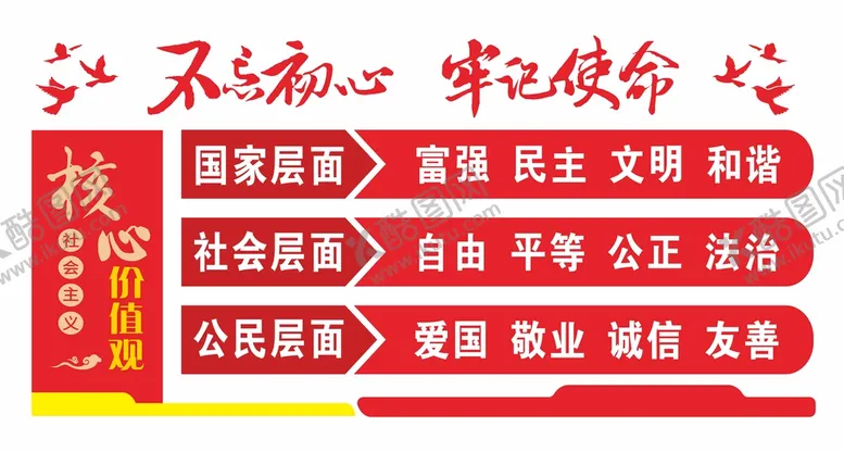 编号：51034411301343398244【酷图网】源文件下载-核心价值观文化墙