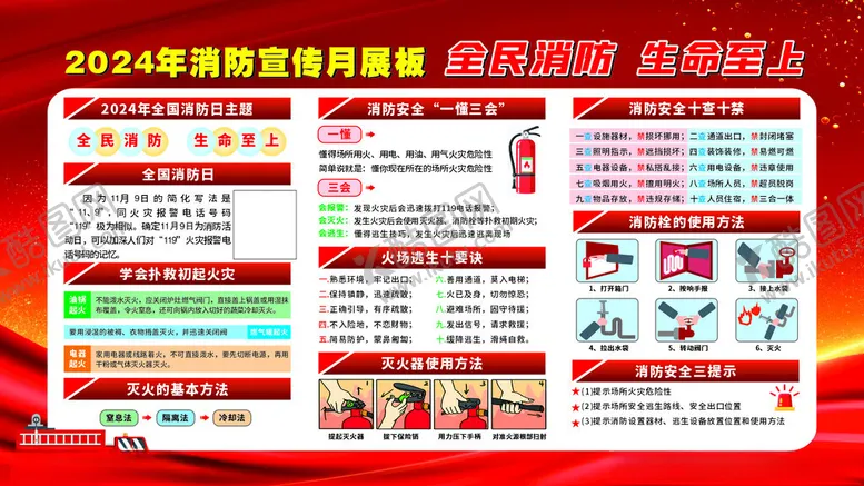 编号：75209901250454032107【酷图网】源文件下载-消防安全展板