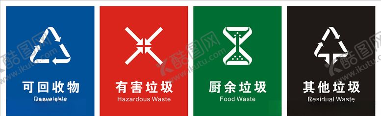编号：18244010070735114685【酷图网】源文件下载-垃圾分类