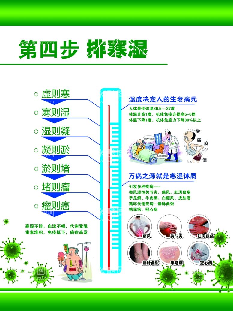 编号：56742612200838567896【酷图网】源文件下载-排寒湿