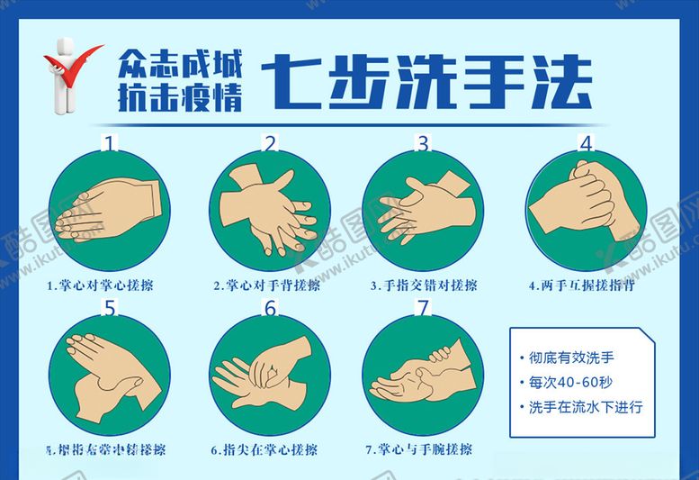 编号：93191907131703333591【酷图网】源文件下载-七步洗手法