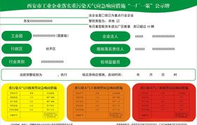 一场一策公示牌