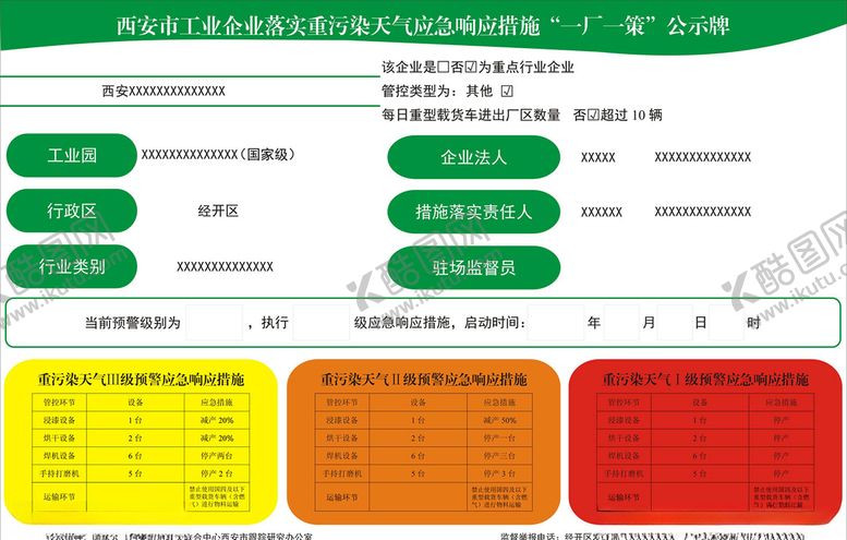 编号：99537907081651097367【酷图网】源文件下载-一场一策公示牌