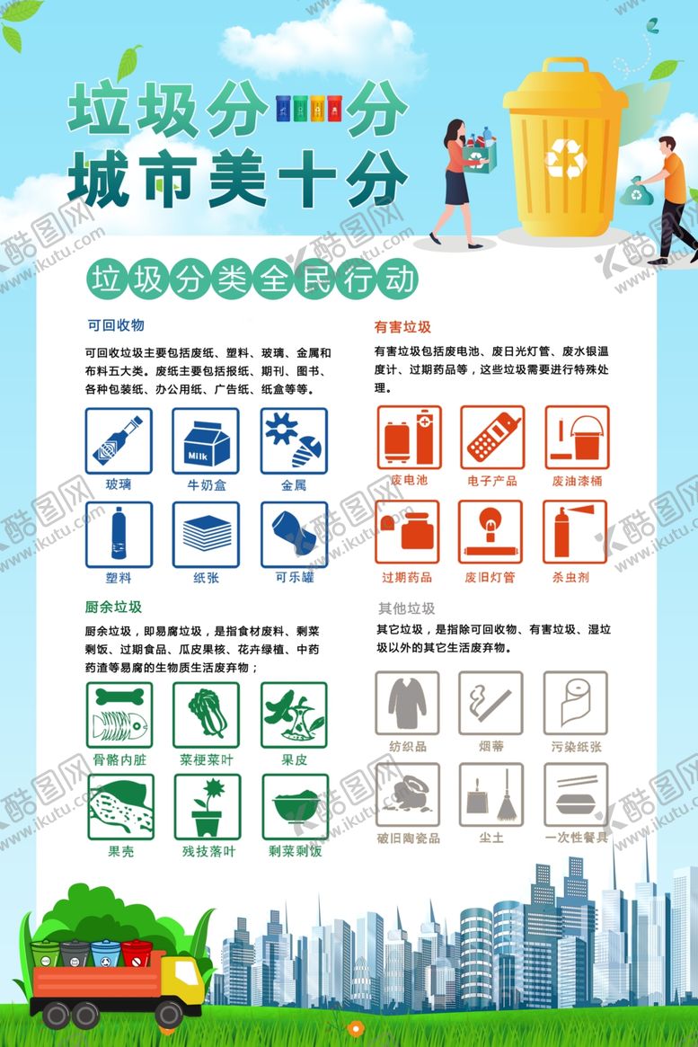 编号：78722701302331145745【酷图网】源文件下载-垃圾分类指南
