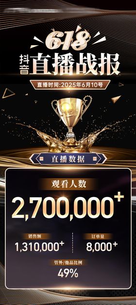 战报黑金618直播海报