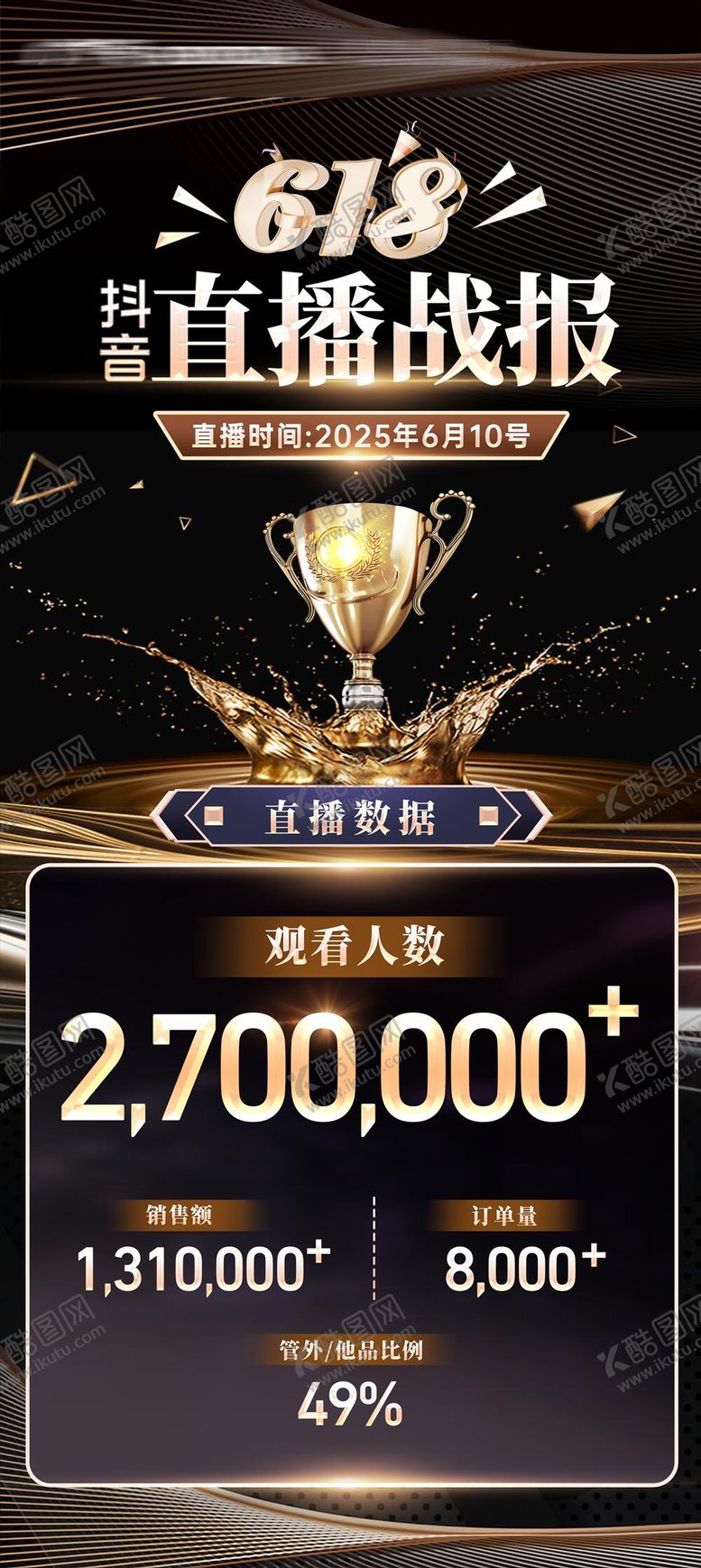 编号：29639809130109264732【酷图网】源文件下载-战报黑金618直播海报