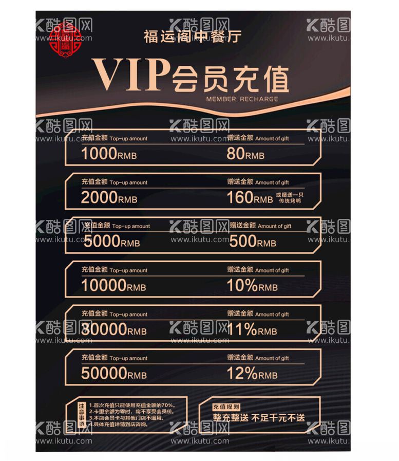 编号：83335112121455249191【酷图网】源文件下载-会员充值vip展板海报