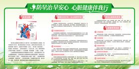 早防早治早安心心脏健康伴我行