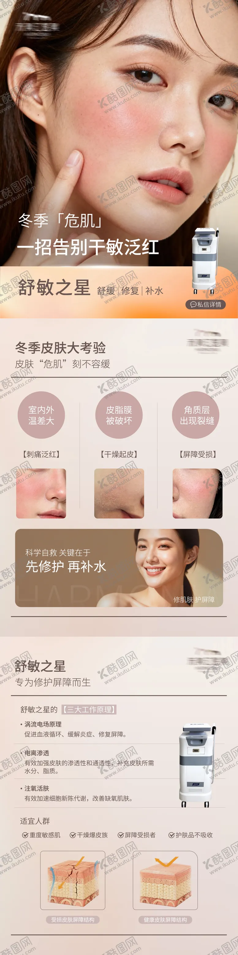 编号：81091505222058589744【酷图网】源文件下载-医美小红书干敏科普