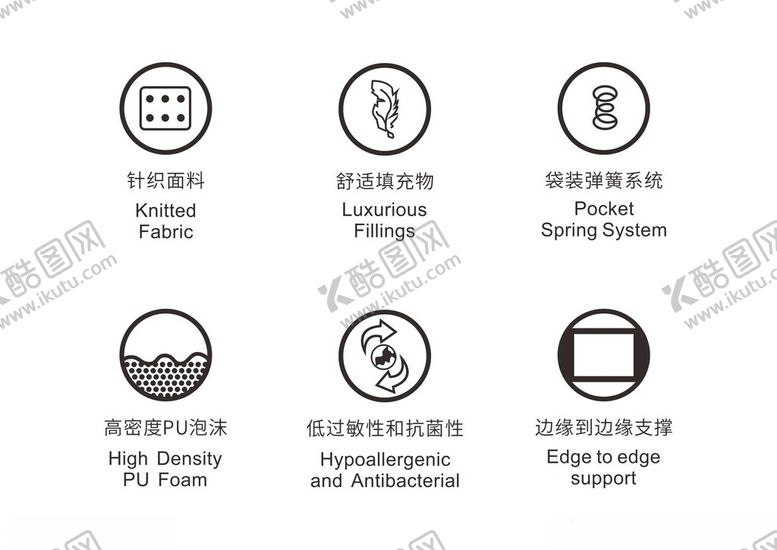 编号：89932712130610251637【酷图网】源文件下载-床垫睡眠支撑系统