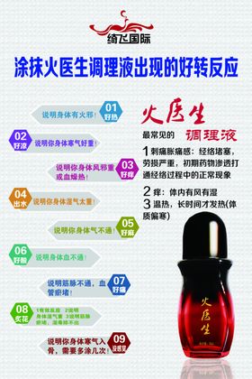 绮飞国际火医