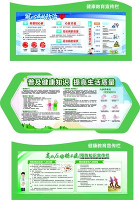 健康教育宣传栏