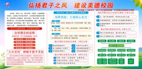 学校展板