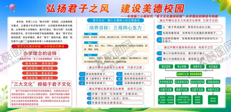 编号：74054304270043455613【酷图网】源文件下载-学校展板