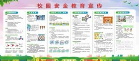 校园安全宣传海报展示
