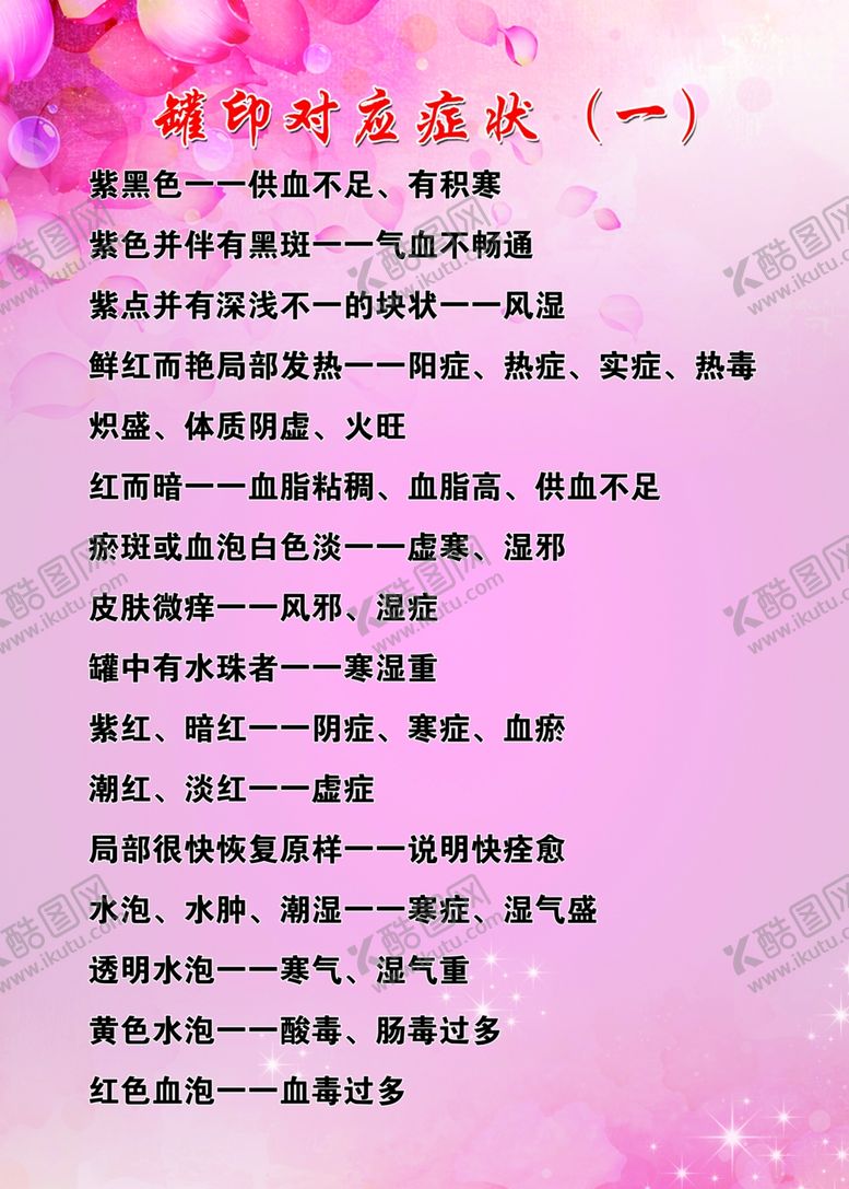 编号：53741505151143301422【酷图网】源文件下载-拔罐