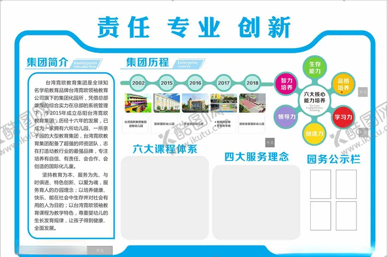 编号：86866403132342007973【酷图网】源文件下载-幼儿园发展历程