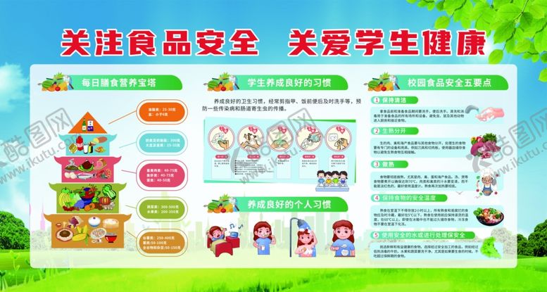 编号：69212904011822473280【酷图网】源文件下载-食品安全